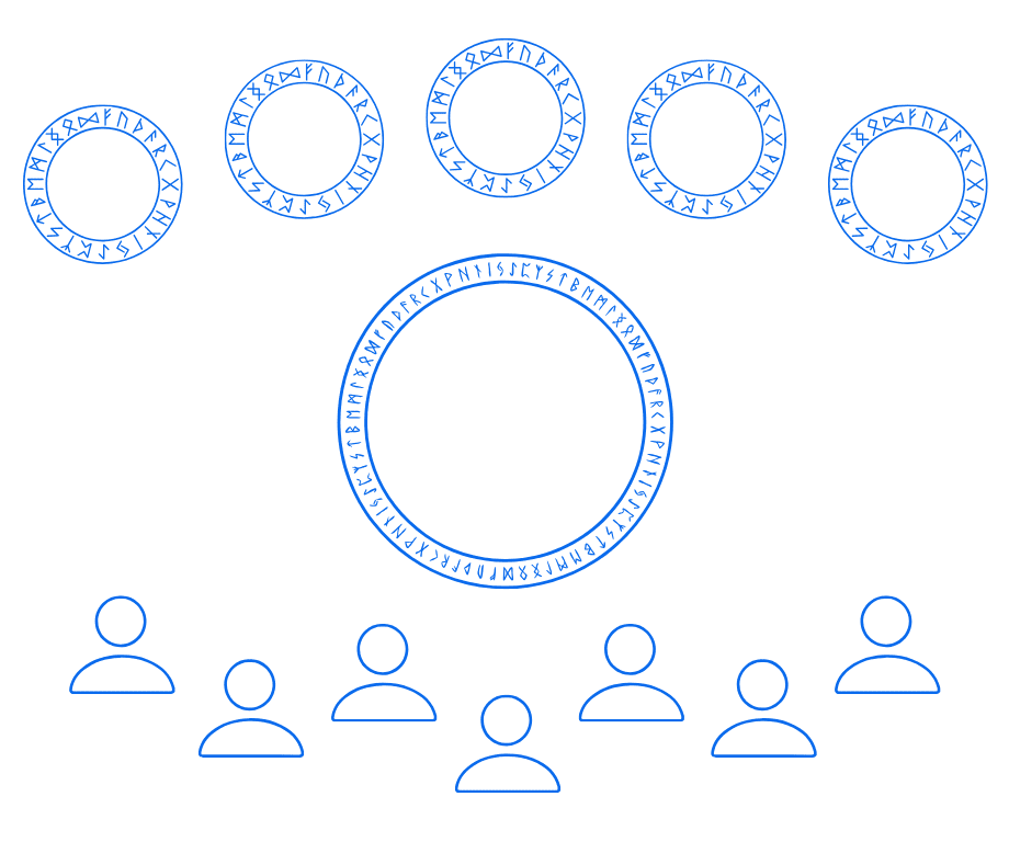 Illustration showing how client accounts are linked to a master account